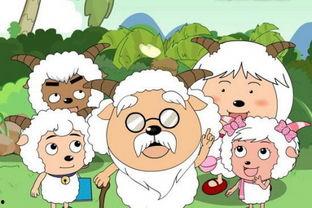 喜洋洋吃麻瓜,喜洋洋的奇幻麻瓜之旅